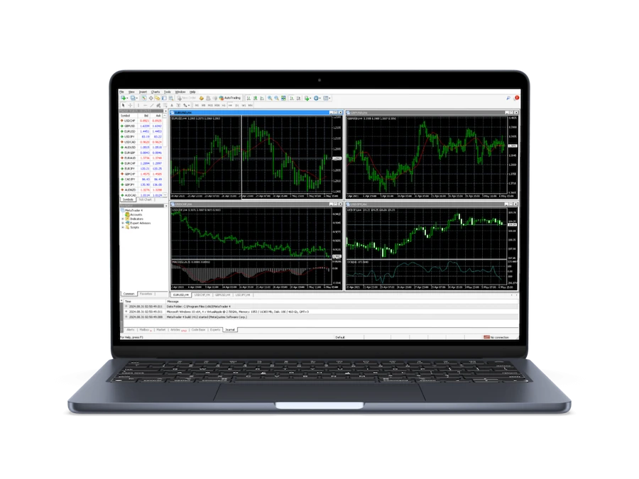 metatrader4